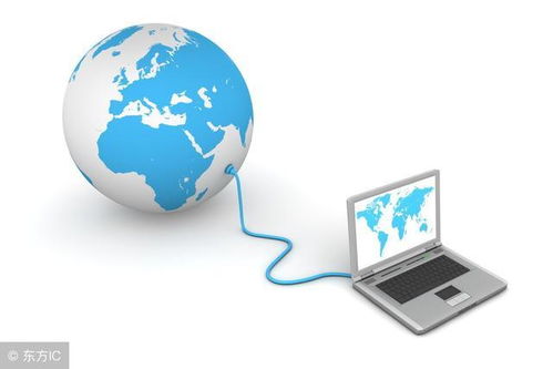 医疗器械拥抱互联网电子商务 时代必然与路径探索