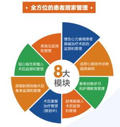 厉害了！浙一互联网医院斩获全国优质服务大赛一等奖，互联网医疗服务再创新高度